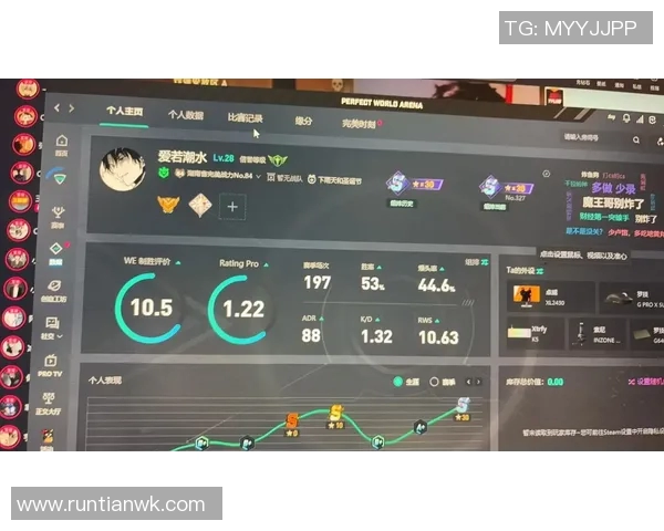 esports最新数据CSGO速度排行榜揭晓WE战队荣获第三名展现强劲实力